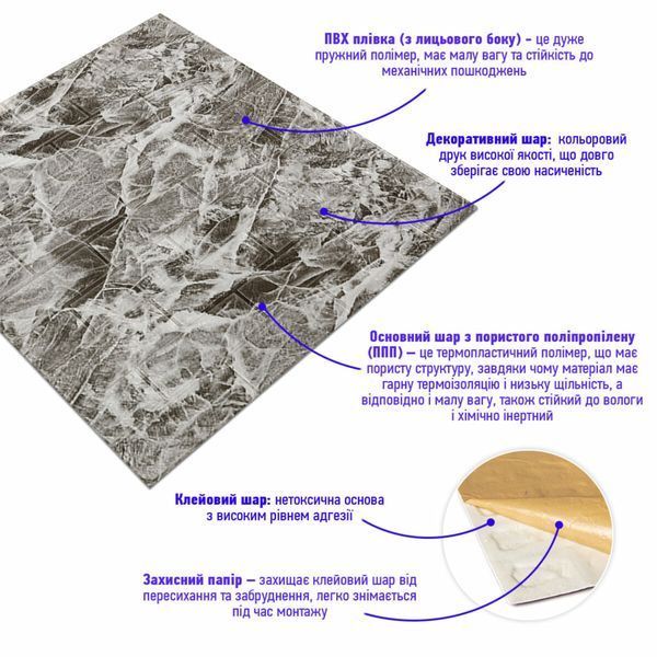 Декоративная 3D панель самоклейка 700x770x3мм Мрамор чёрный (061-3) SW-00000691 SW-00000691 фото