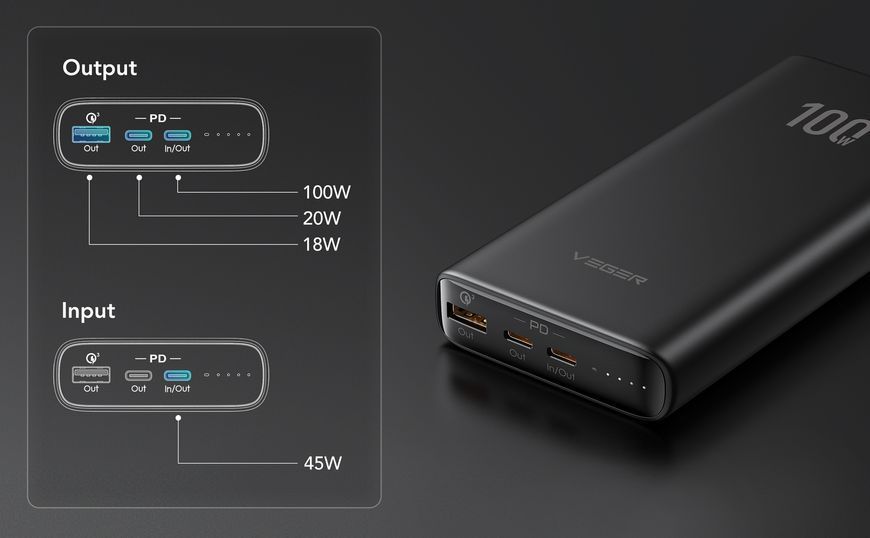 Зовнішній акумулятор Power Bank VEGER 20000MAH (W2032C) W2032C фото